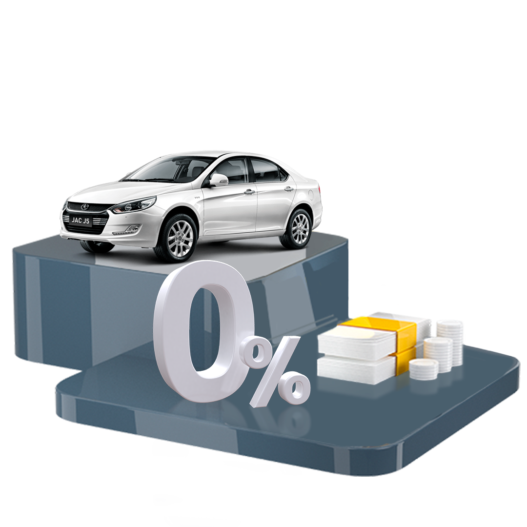 Car loan from partners